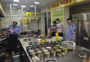 甘州區(qū)市場(chǎng)監(jiān)管局城關(guān)片區(qū)開展大中型餐飲單位食品安全專項(xiàng)檢查