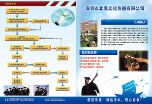 創(chuàng)意宣傳單設(shè)計(jì) 圖文并茂的五大要點(diǎn)