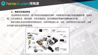 智慧工廠規(guī)劃設(shè)計(jì)方案 從“制造”到“智造”的飛躍